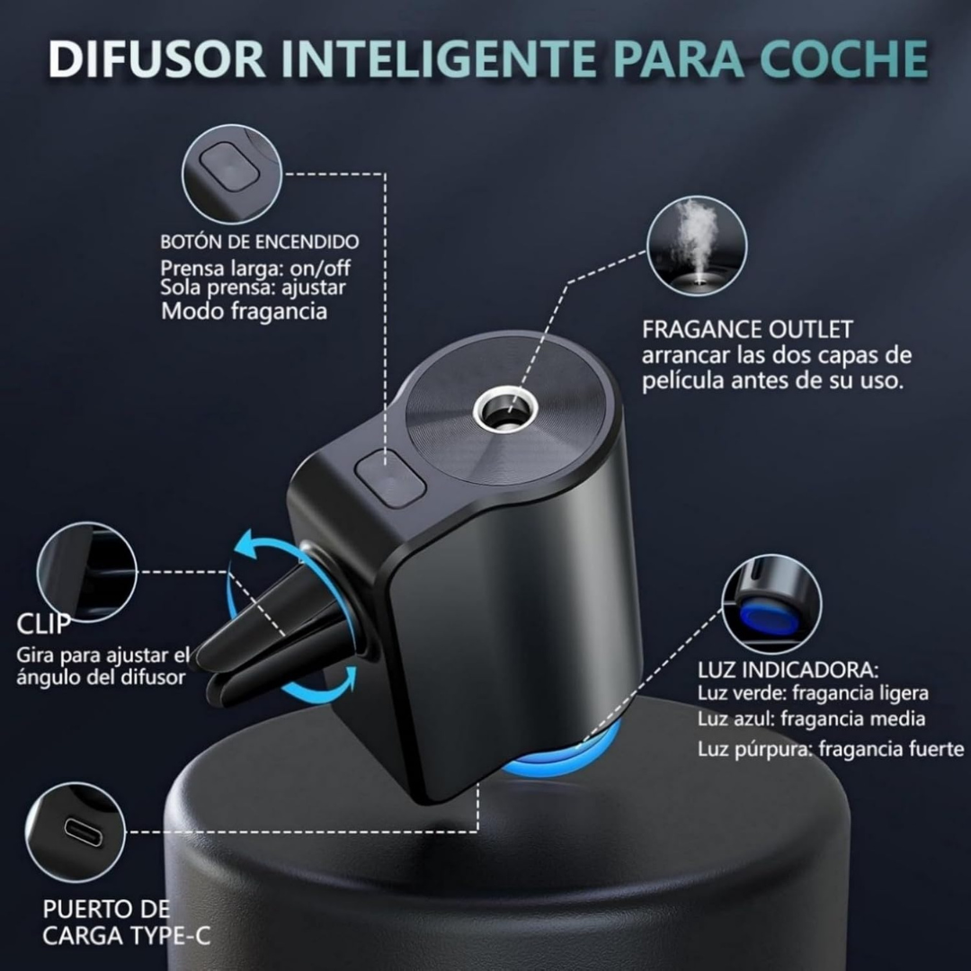 Fresh Natural Car Ambientador Coche